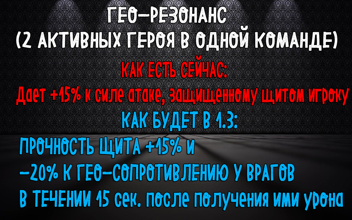 Уже представляете силу керри Нин-Гуан, если взять под нее Чжун Ли или Ноэль?