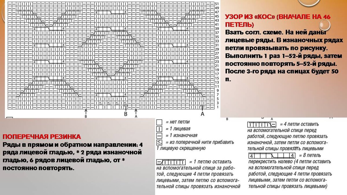 Дзен вязание спицами узоры и схемы с описанием бесплатно