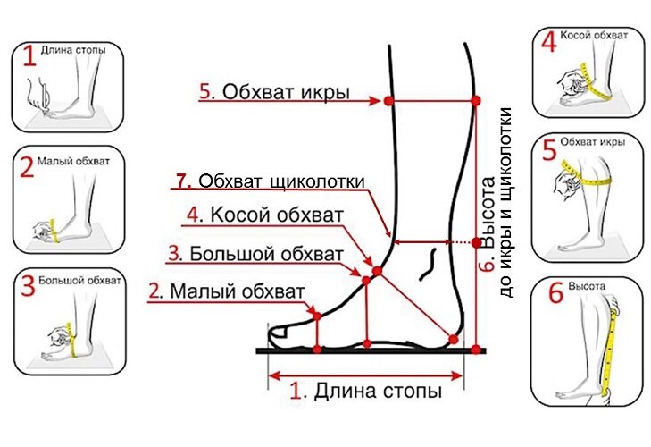 20-летняя девушка побила рекорд по длине ног (фото)