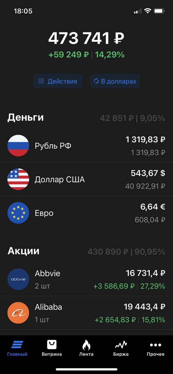 ВТБ «Мои инвестиции», часть 1