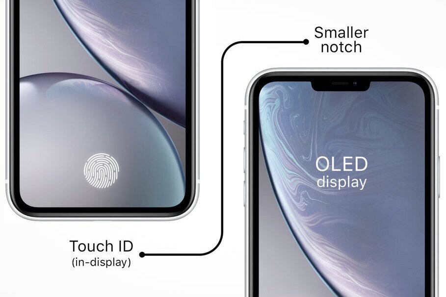 Мы получили подтверждение, что экранный Touch ID и Face ID могут появиться в iPhone 2021 года