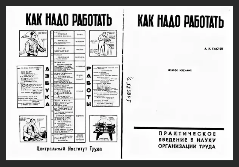 Как надо работать. Гастев научная организация труда. Научная организация труда в СССР Гастев. Плакат научная организация труда Гастев. Центральный институт труда СССР.