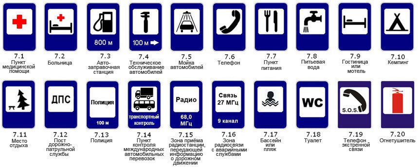 Как выглядят знаки сервиса