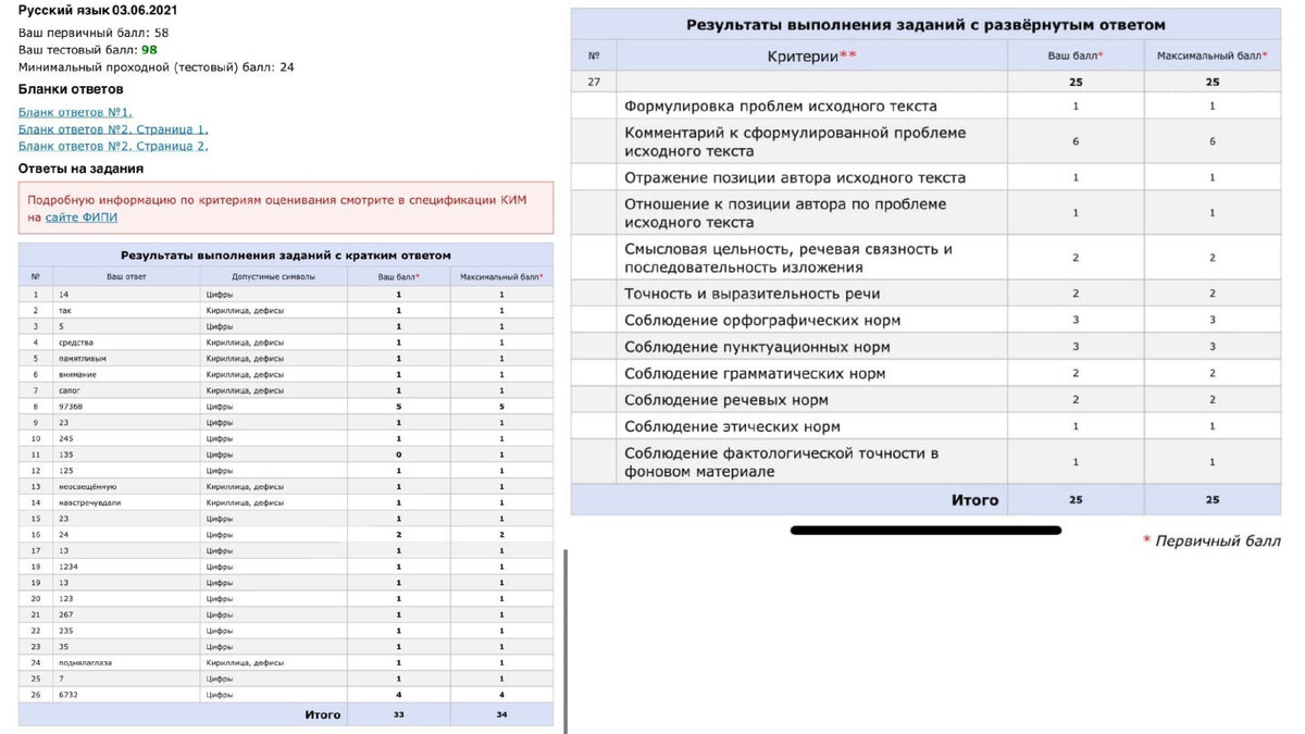Скрин результатов ЕГЭ