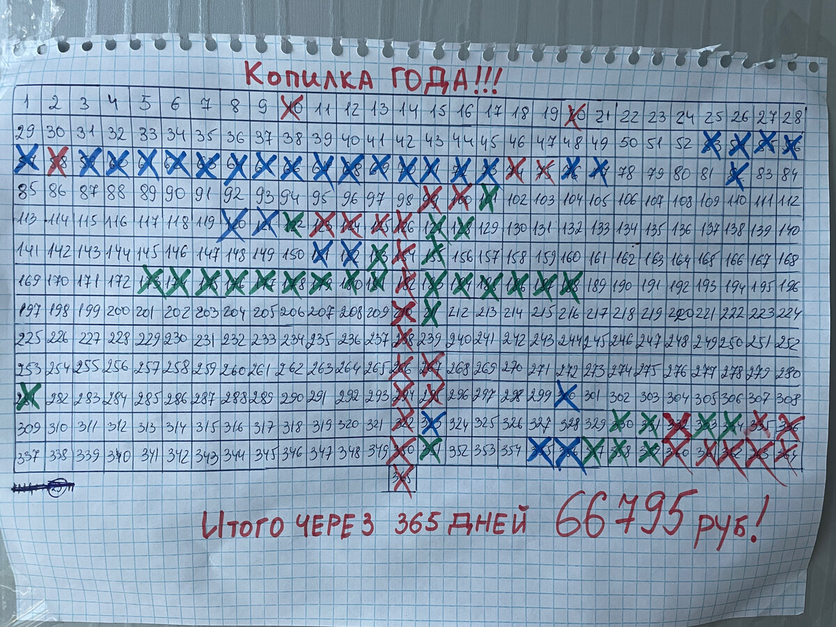 Моя таблица каждый месяц разный цвет 