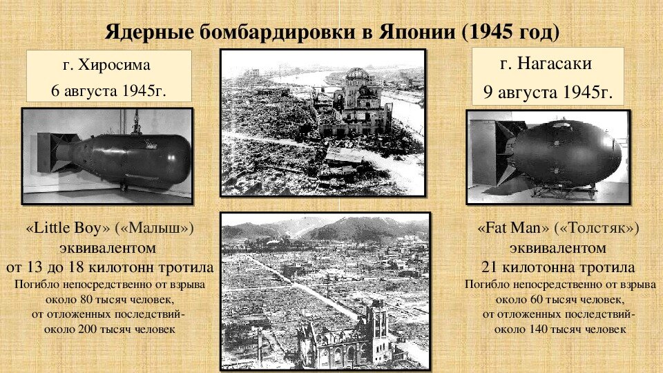 Хиросима и Нагасаки атомная бомба. Ядерное оружие Хиросима и Нагасаки. 6 И 9 августа 1945 г атомные бомбы на Хиросиму и Нагасаки были сброшены. 1945 Ядерная бомба Япония и США. Когда скинули на нагасаки