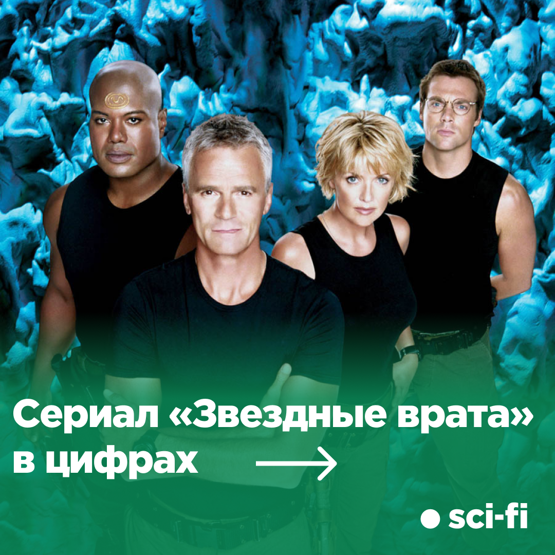 Gui unity asset. Канал ю программа. Sony sci-fi логотип. Телеканал sci fi программа на сегодня. Урсини звездные врата вселенная.