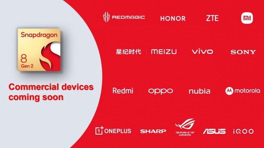    Источник: Qualcomm