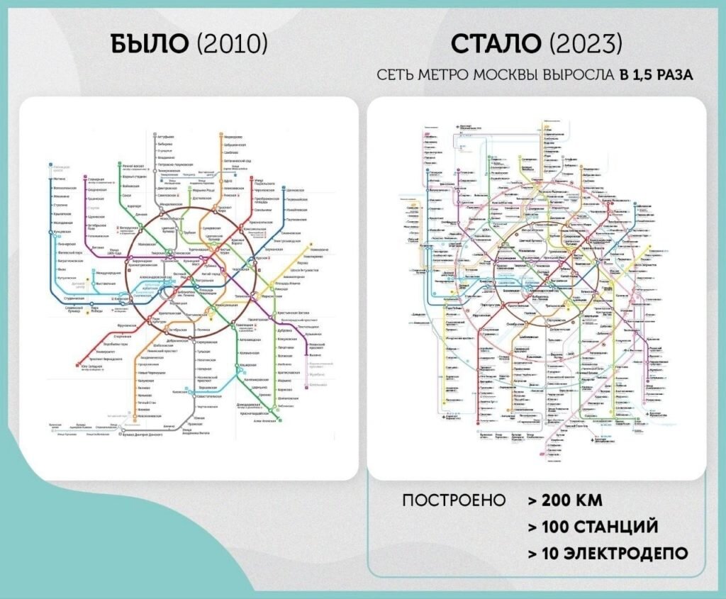 карта московского метро