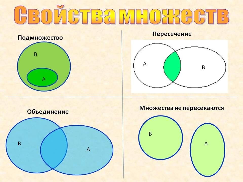 Значение Бога Блэкфилда: что он означает и как на него смотрят
