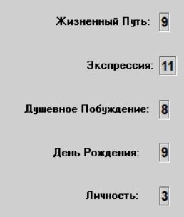 нумерологическое ядро Тэна