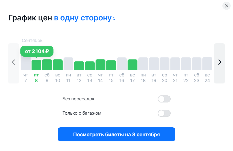 Особенности
