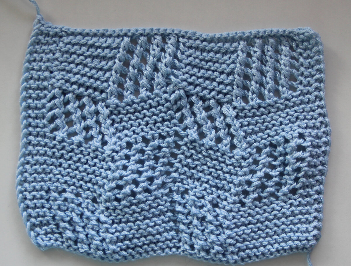 Образец до ВТО