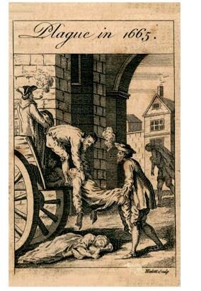 «Чума в 1665 году». Гравюра и офорт Джеймса Хьюлетта (ок. 1740–1771). 
Три самых страшных пандемии чумы разделены периодами в 800 и 500 лет. Это – чума VI века (чума Юстиниана в 540–558 годах), «черная смерть» XIV века (собственно позднее Средневековье) и чума XIX века.
