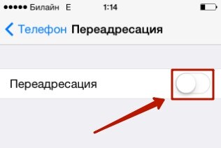 Как сохранить контроль над своими вызовами и избежать нежелательной переадресации