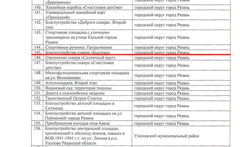 Расписание автобусов Ухолово - Рязань, от 523 руб.