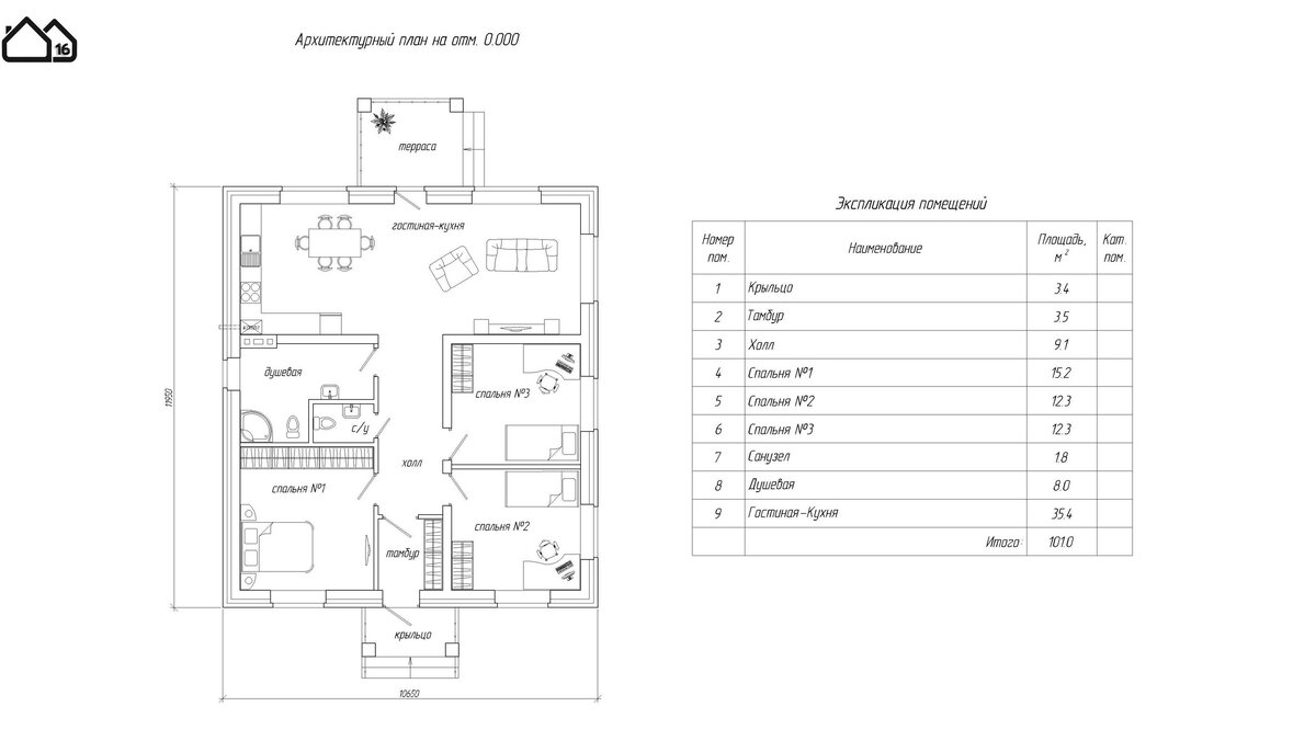планировка