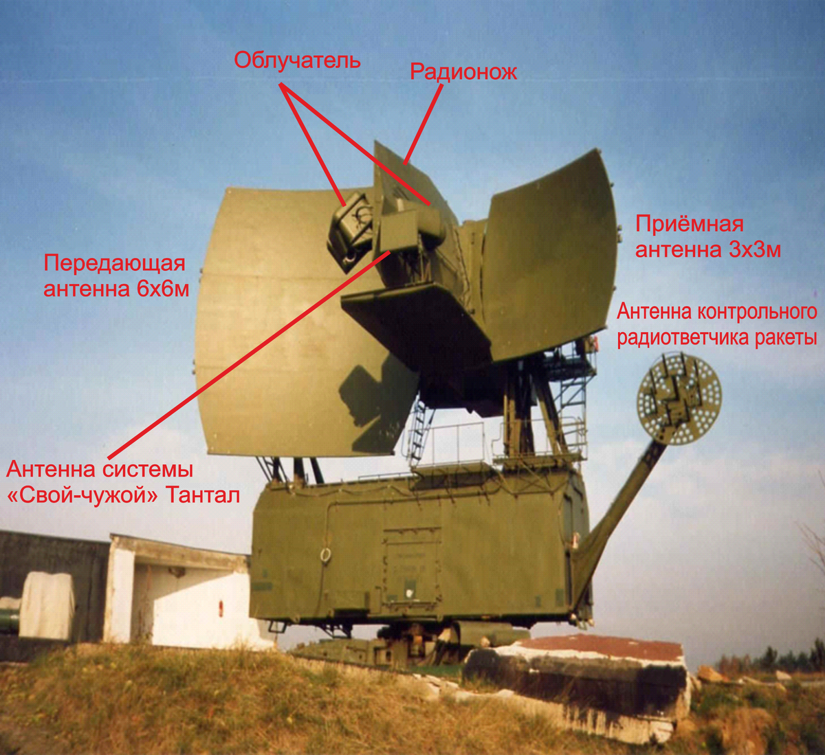 Дружественный огонь. Почему погибли военнослужащие ВКС? Неудобная версия.  Часть 3 | Как на самом-то деле? | Дзен