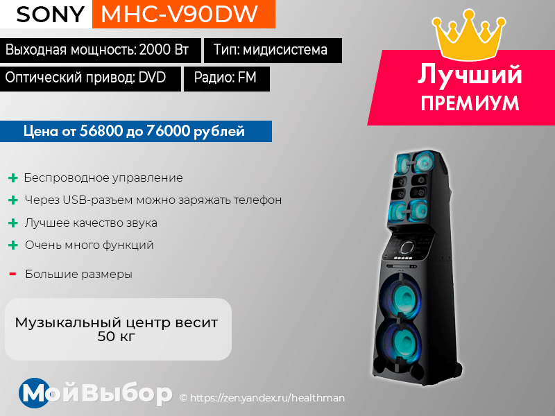 Музыкальные центры: основные требования и функционал