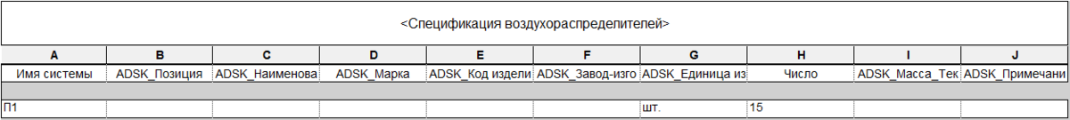 Ура, позиции просуммировались! Но что-то всё равно не так