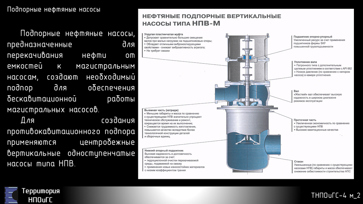 2.2 Подпорная насосная станция