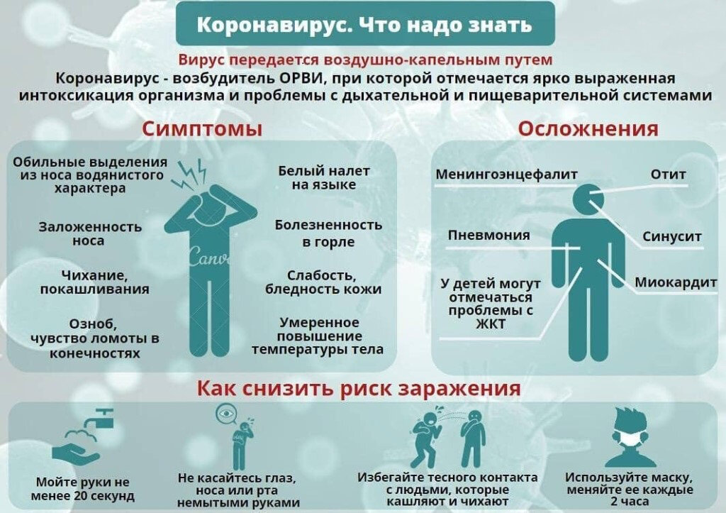 Просьба ознакомиться.