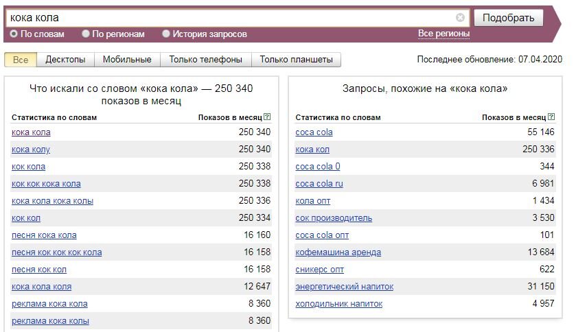 Обязательно переложить данную статистику на сервис Авито. Возможны не состыковки.