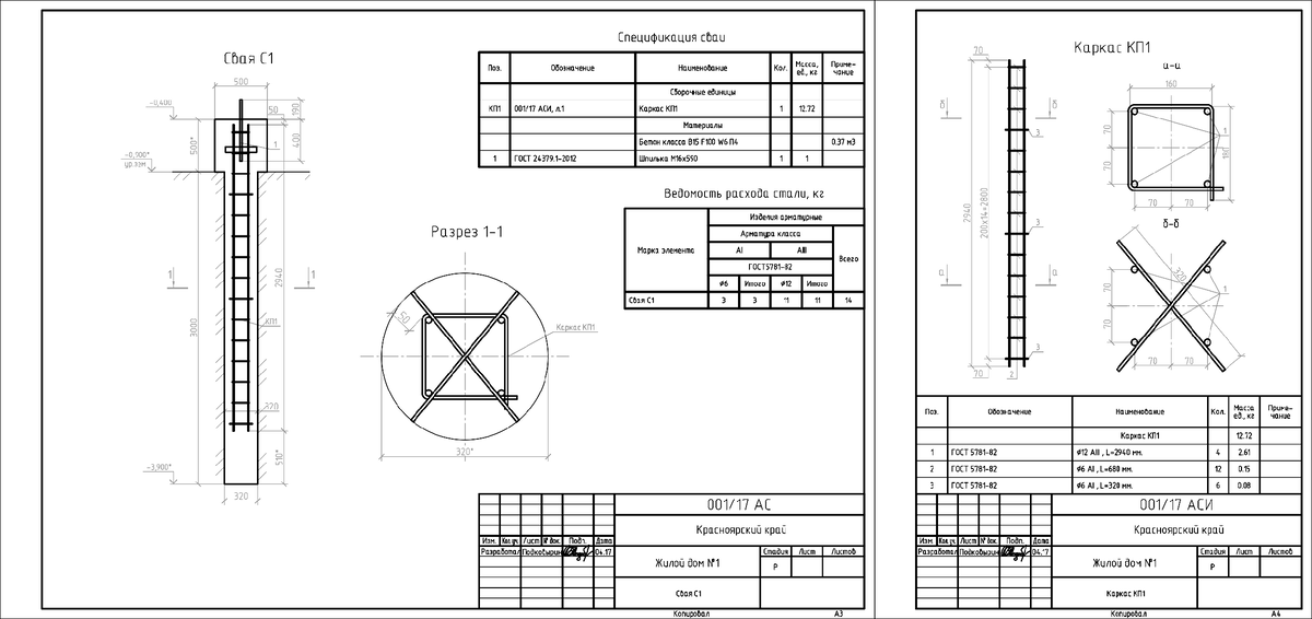  Особенности почвы 