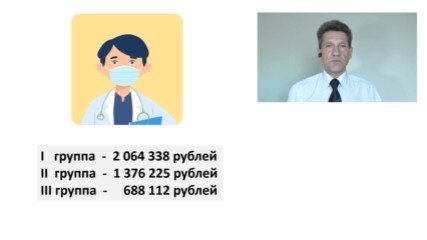 Страхование медиков от риска инфицирования COVID-19 за счет государства