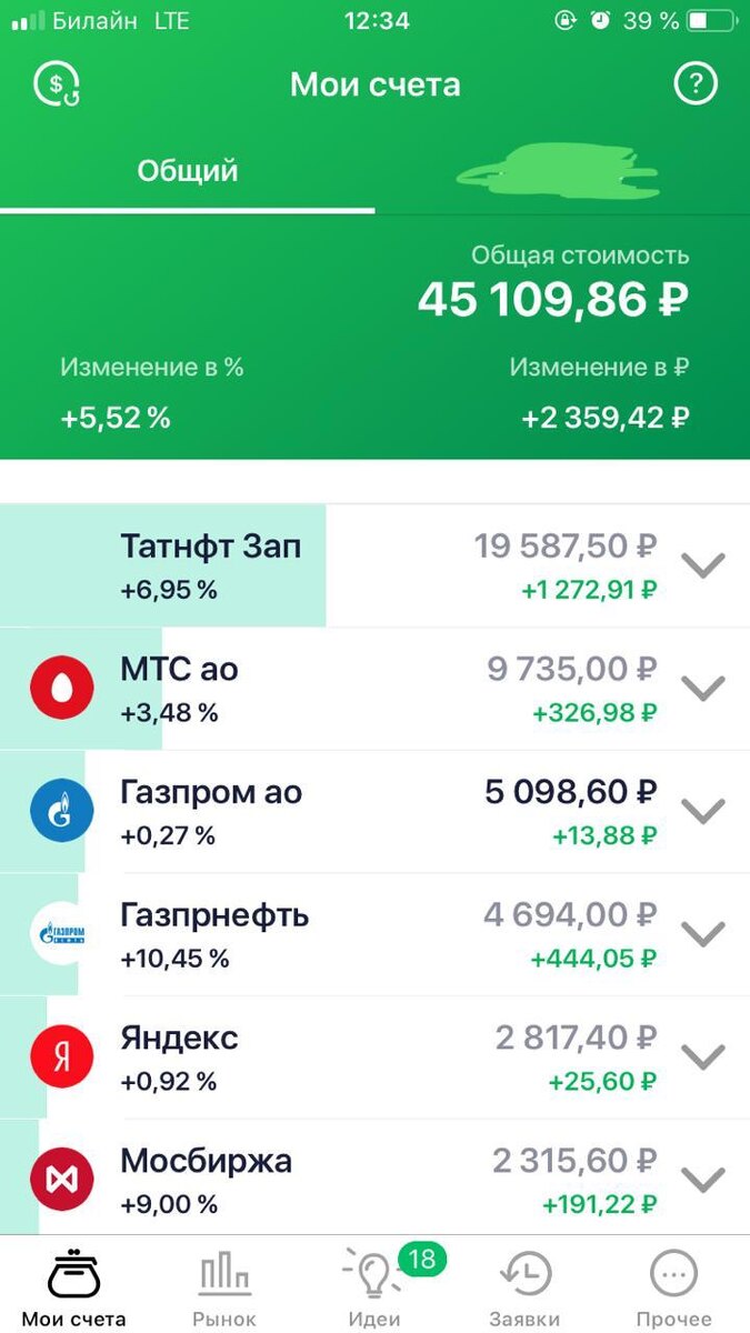 Мой портфель в начале января 2020