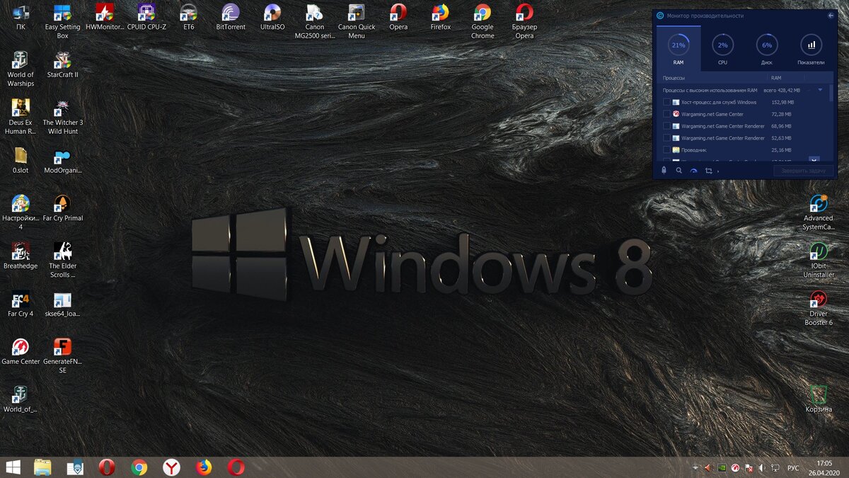 Что делает ВГЦ посчле выключения игры я так и не понял
