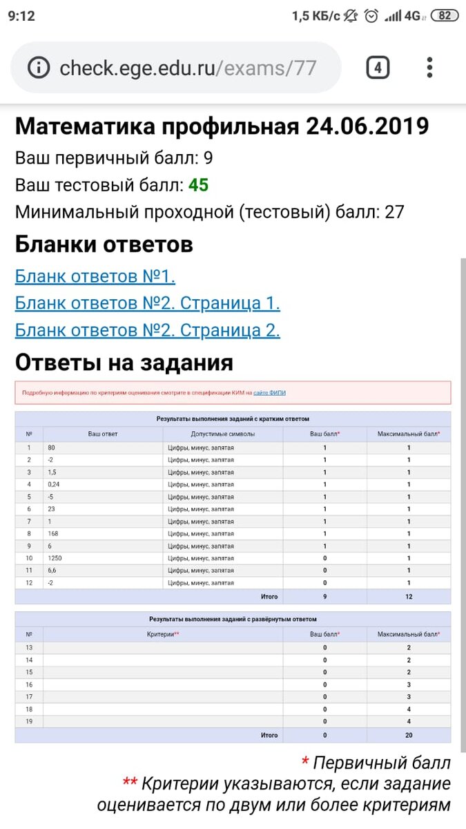 Когда мечтал по математике набрать больше 70...