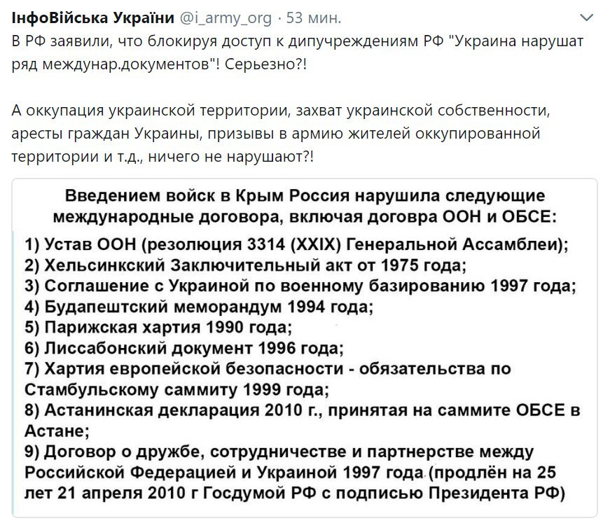 Будапештский меморандум 1994 года текст на русском