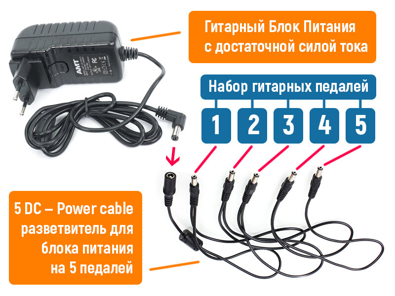 Гитарный блок питания и разветвитель типа "гирлянда".