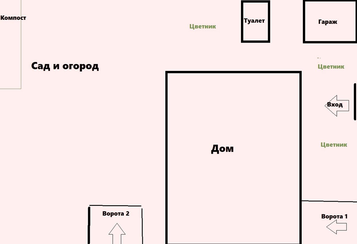 Схема расположения дома и участка