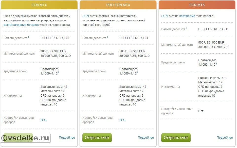 Разные плечи у Брокера