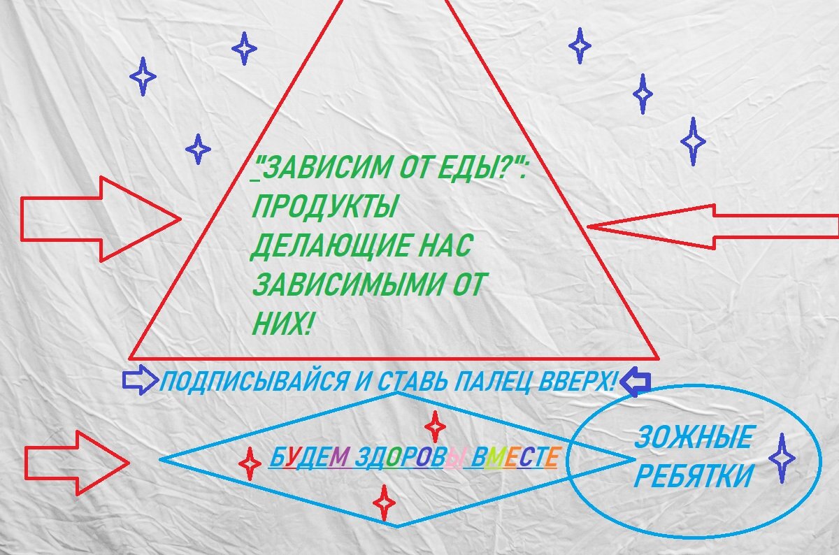Стать частью семьи - ПОДПИСЫВАЙСЯ и ставь палец ВВЕРХ!!