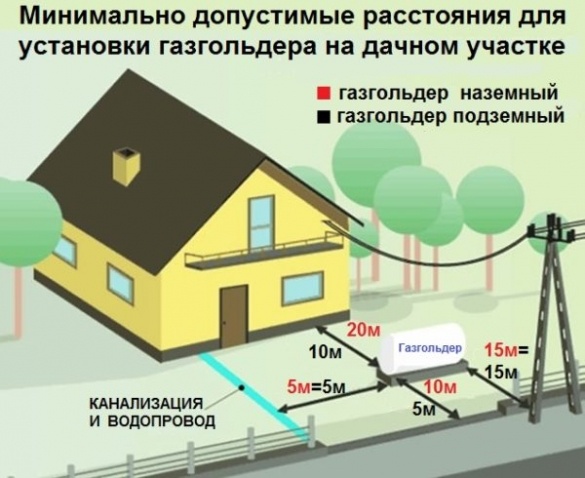 источник яндекс картинки