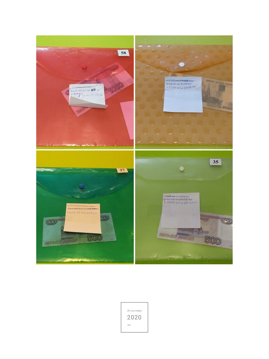 Метод четырех конвертов