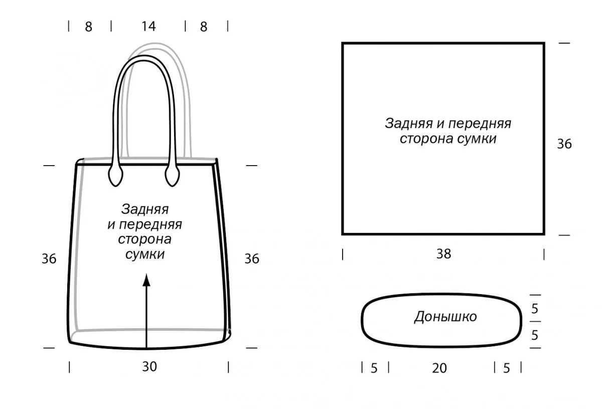 Выкройка сумки через плечо A4 0106