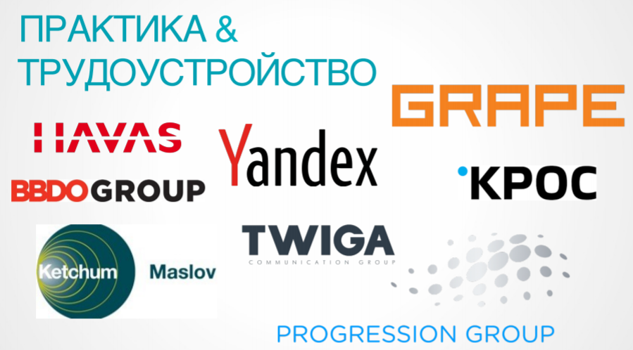 Компании, которые предлагают студентам ВШЭ пройти практику