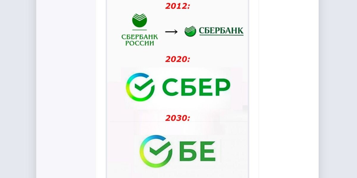 Сбер ела. Ребрендинг Сбербанка. Ребрендинг Сбербанка 2020. Сбер новый логотип 2020. Сбербанк ребрендинг логотипа.