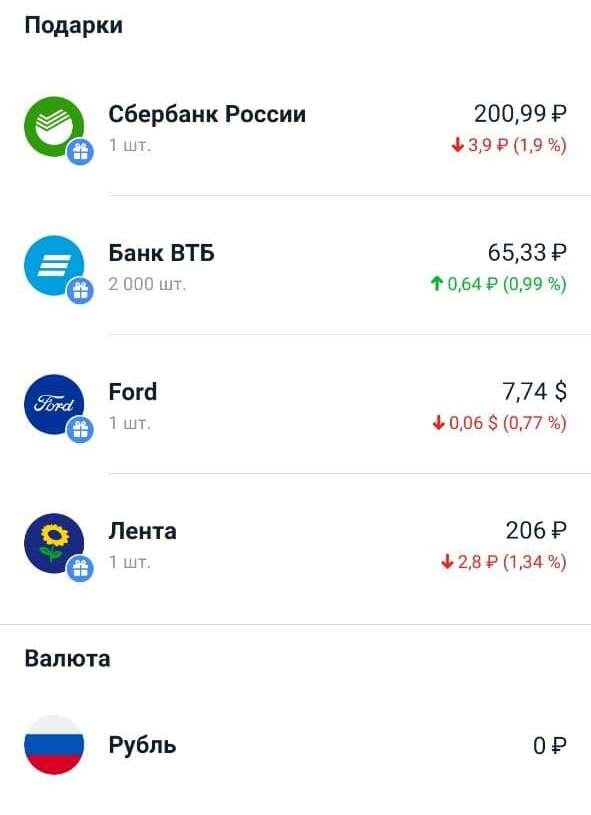 Подарки за пройденные 3 урока