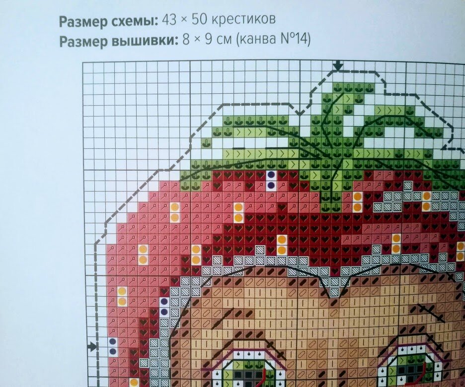 Обережная вышивка с примерами схем и значением символов: история рукоделия