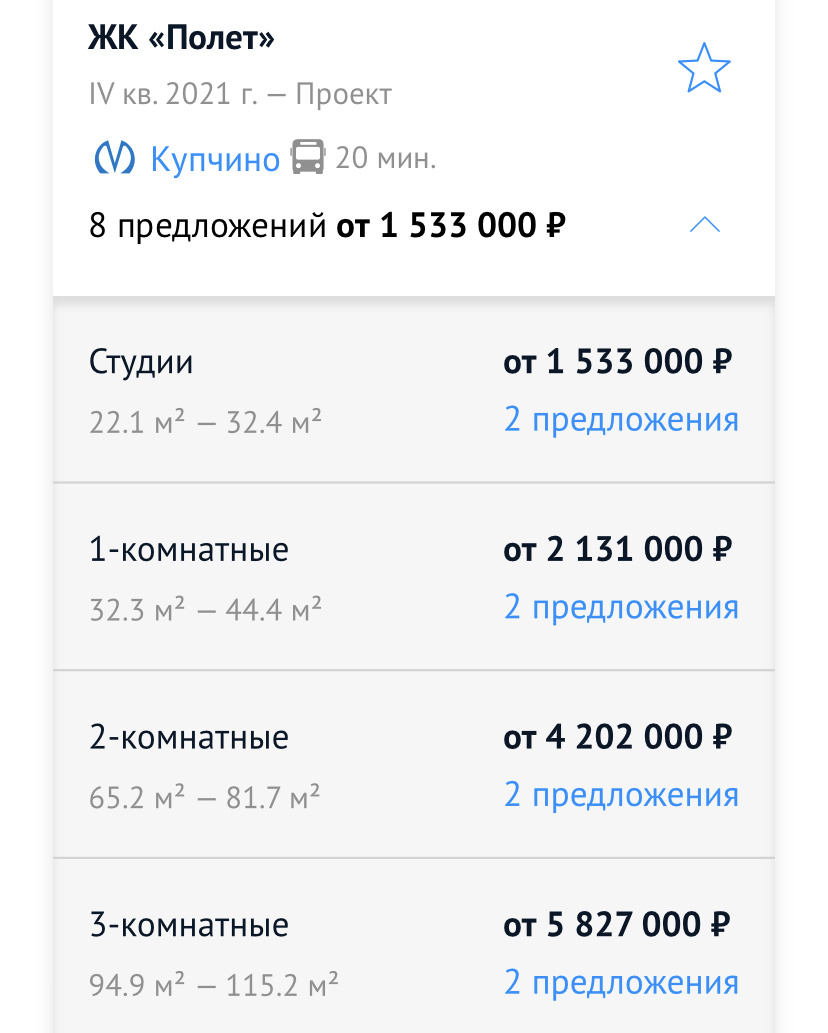 ЖК «Полет» цены. 