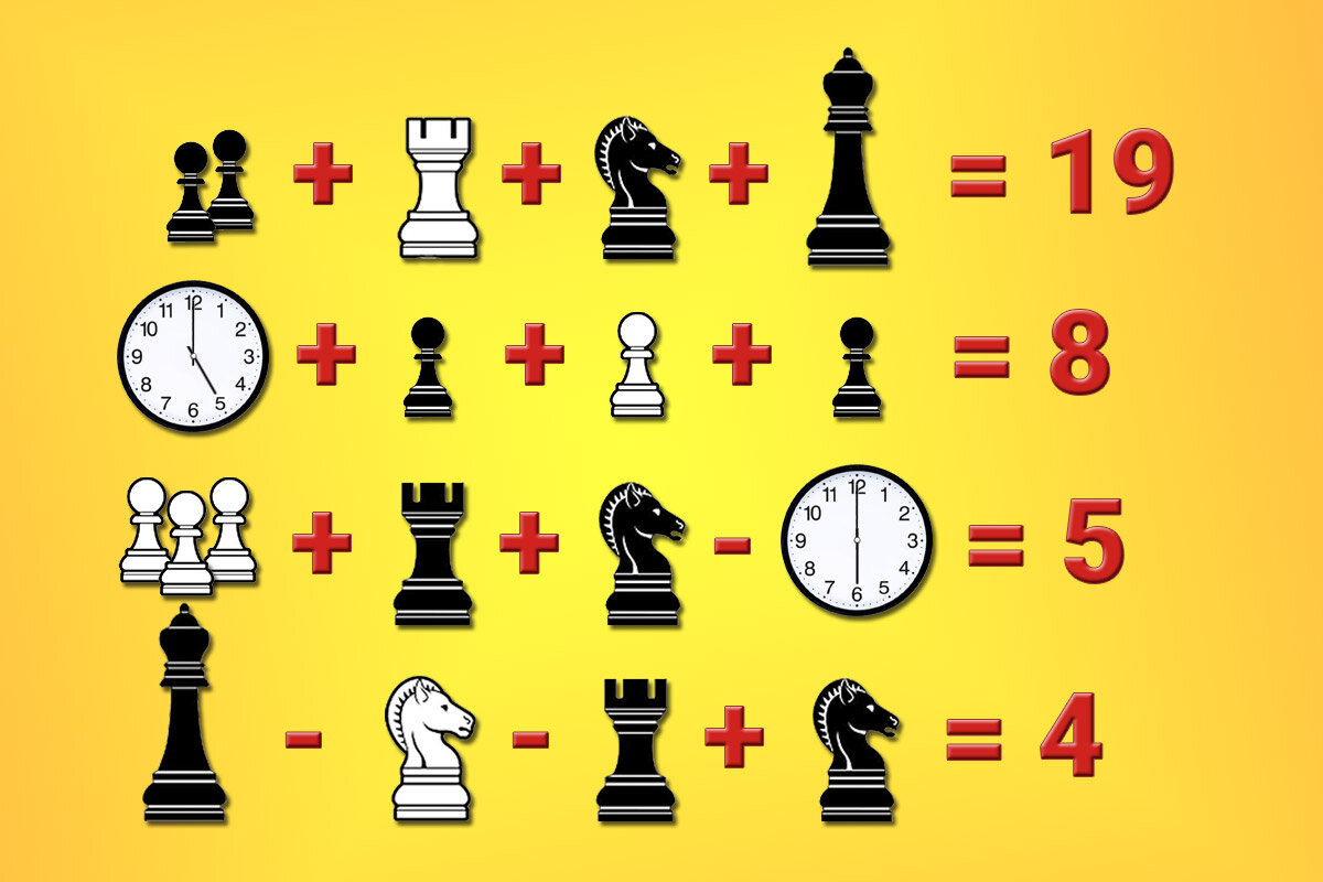 Шахматно-математическая задача.  На основе Яндекс.Картинки