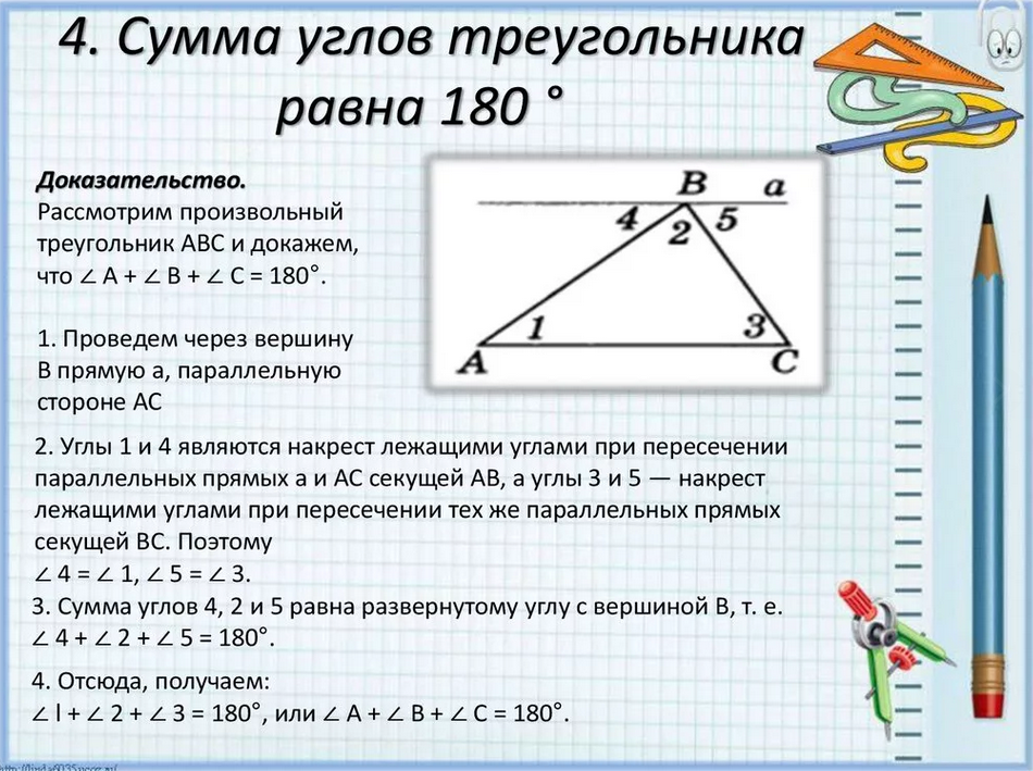 Сумма углов треугольника равна 180. Сумма углов любого треугольника равна 180 доказательство. Сумма двух углов остроугольного треугольника. Сумма угловов треугольника. Чему равна сумма углов в любом