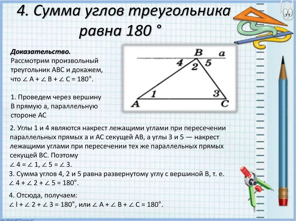 Сумма двух углов прямоугольного треугольника. Сумма углов треугольника равна 180. Сумма углов треугольника равна 180 рисунок. Сумма углов треугольника равна 180 градусов задачи. Сумма углов равнобедренного треугольника равна 180 теорема.