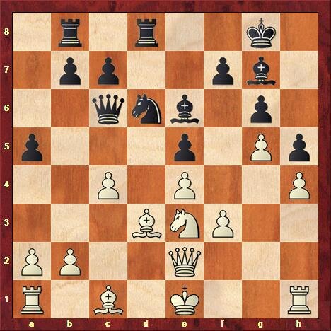 диаграмма 2.