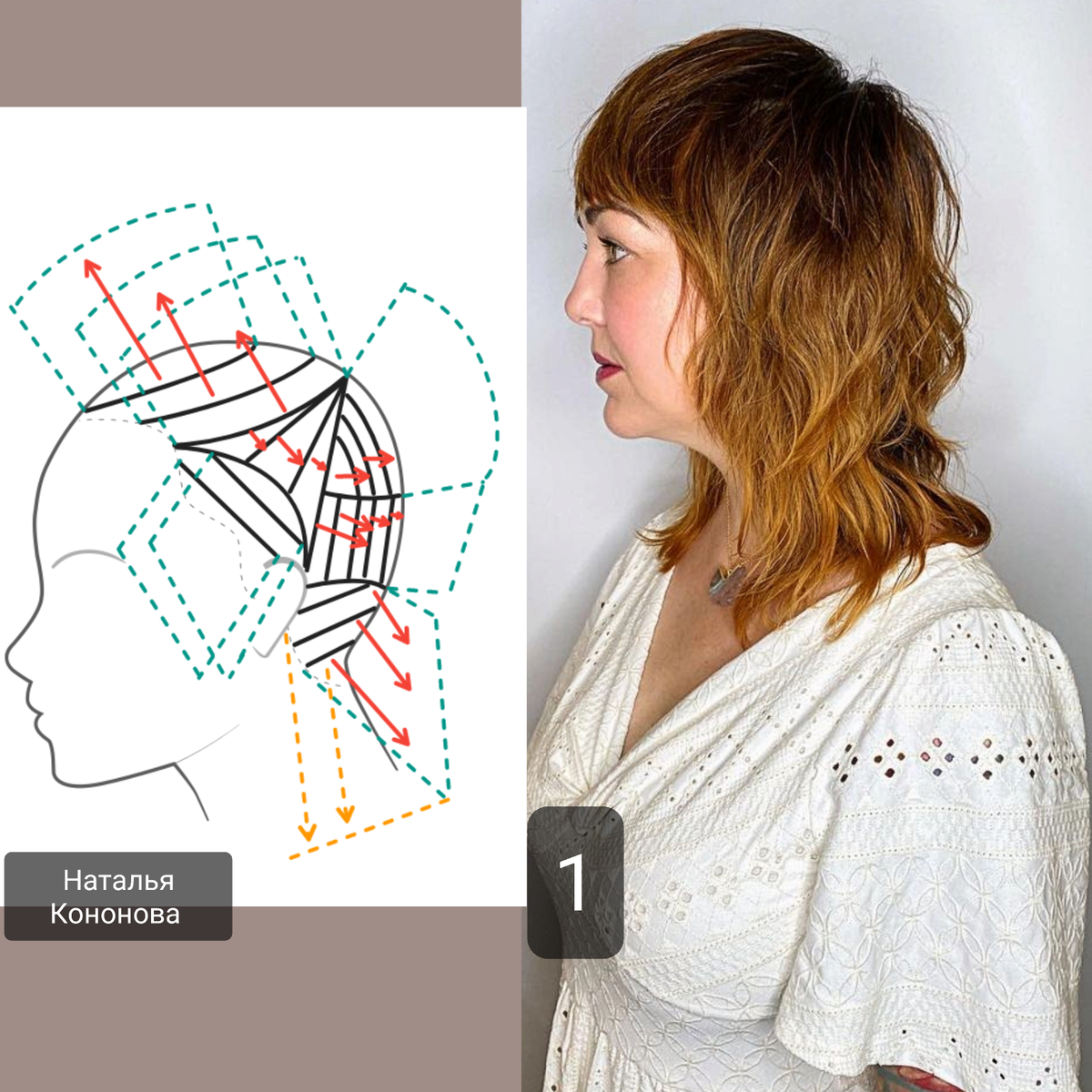 Схема моя, модель стрижки из интернета.